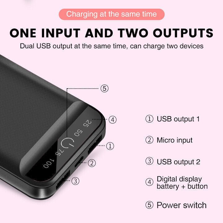 Compact Power Bank with Display | Capacity 5000mAh - Wholesale Electronics