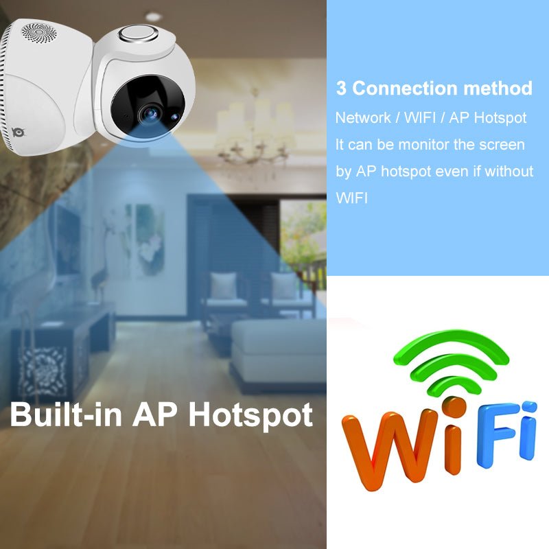 Surveillance Camera with 360° View - Wholesale Electronics