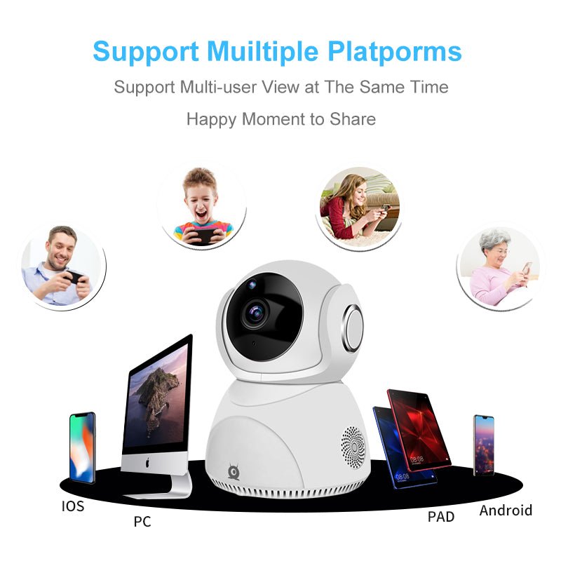 Surveillance Camera with 360° View - Wholesale Electronics