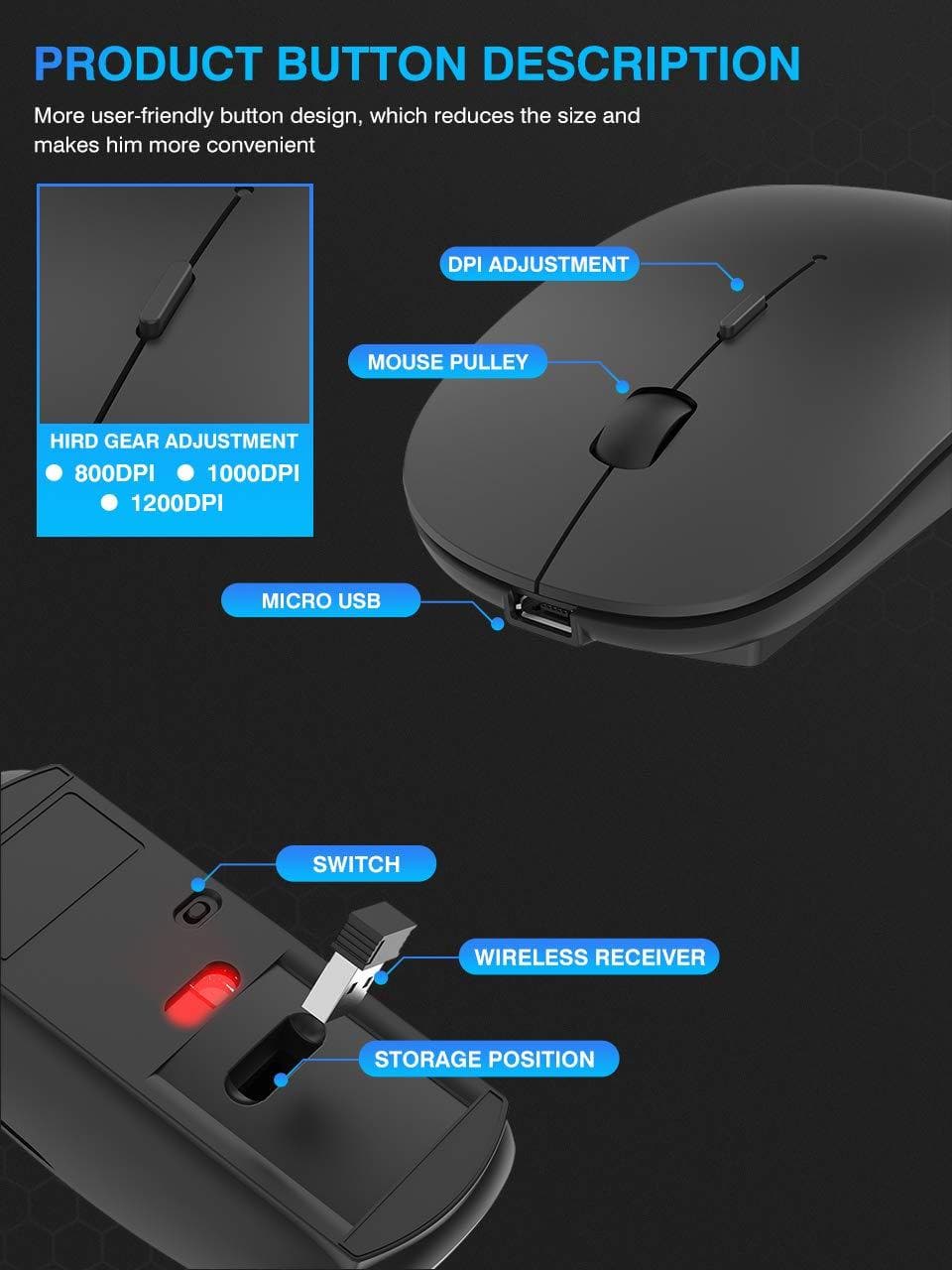 Wireless Bluetooth 3.0 Mouse - Wholesale Electronics