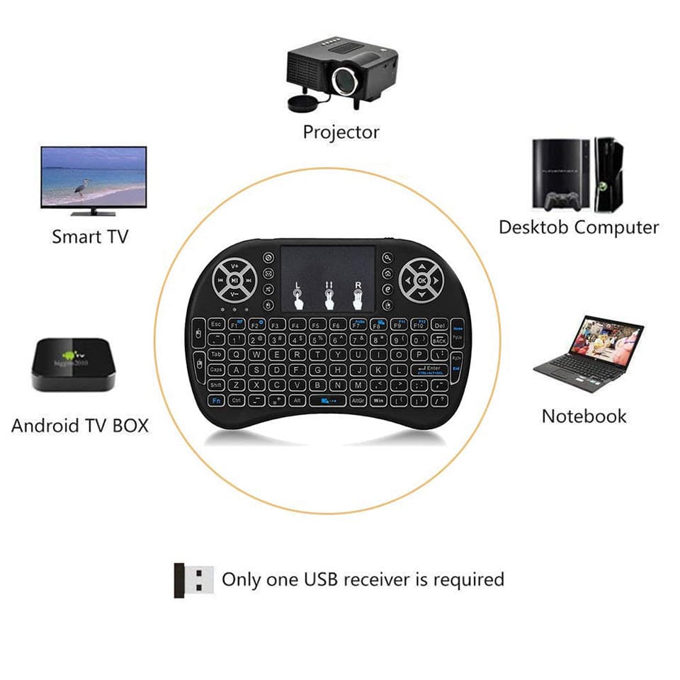 Wireless Mini Keyboard - Wholesale Electronics