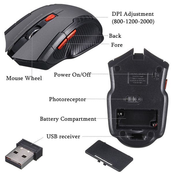 Wireless Mouse - Wholesale Electronics