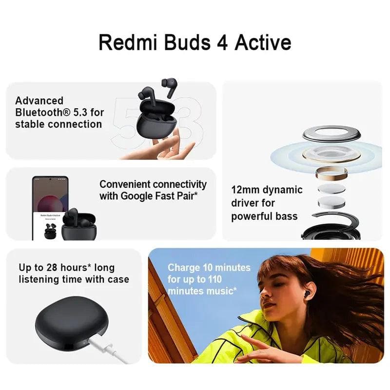 Xiaomi Redmi Buds 4 Earphones - Wholesale Electronics